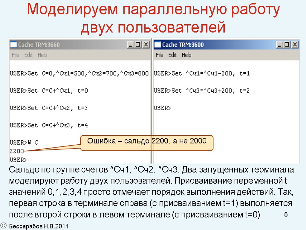 5 Моделируем параллельную работу двух пользователей Сальдо по группе счетов ^Сч1, ^Сч2, ^Сч3. Два